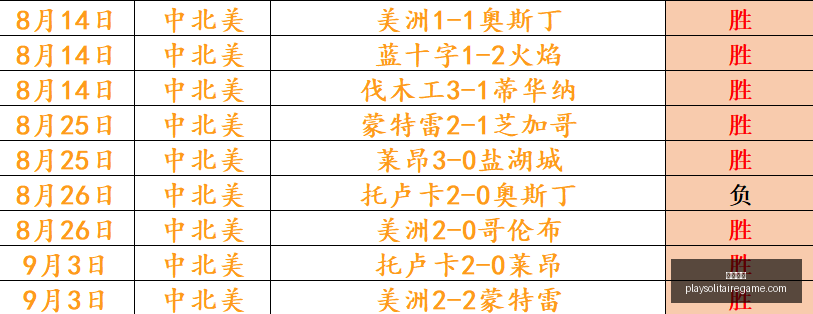 英雄联盟,赛季开启,战队实力对,必发博彩官网,必发博彩App,必发博彩下载,必发博彩登录,必发博彩平台