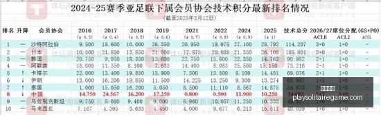 英雄联盟,赛季开启,战队实力对,必发博彩官网,必发博彩App,必发博彩下载,必发博彩登录,必发博彩平台